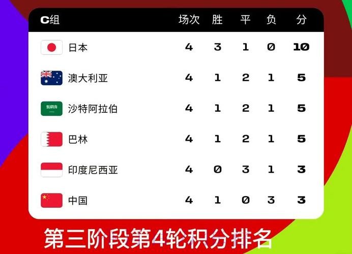 2026世界杯外围哪个好最佳