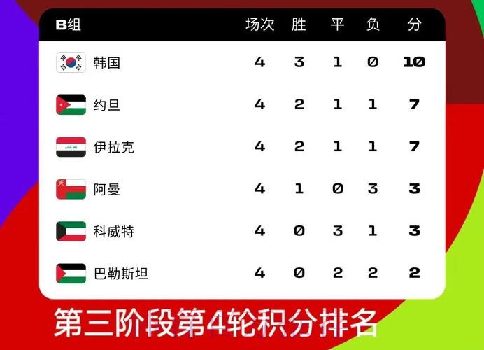 2026世界杯外围哪个好最佳